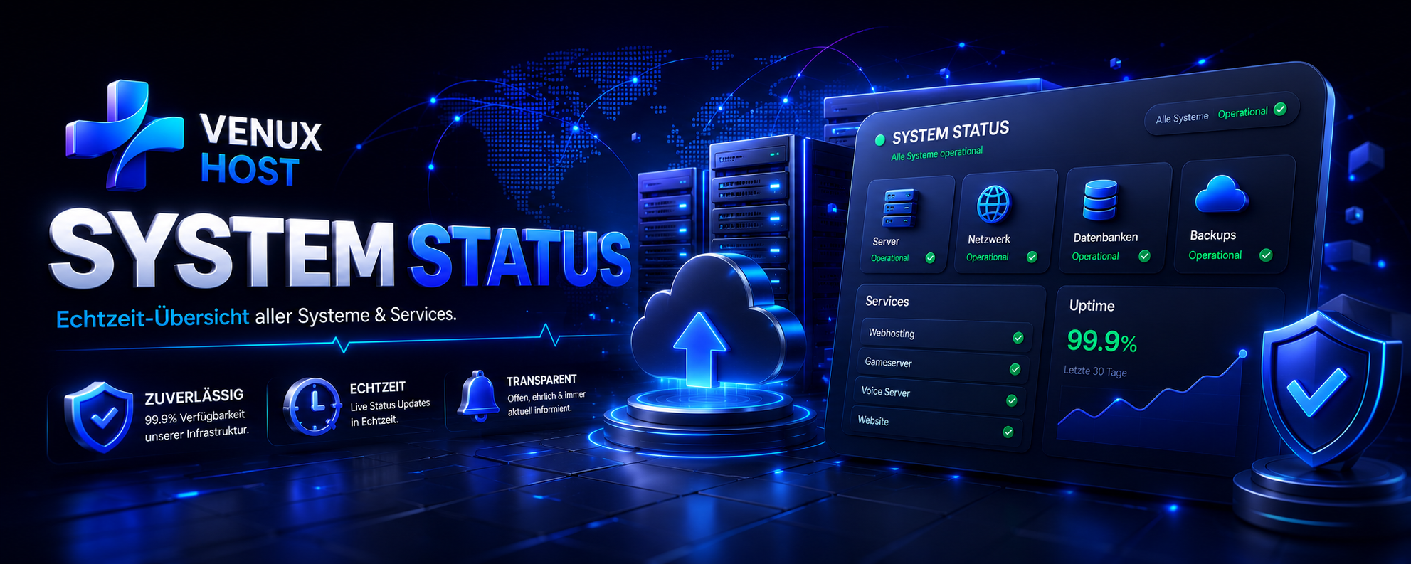 Venux Host Systemstatus Banner